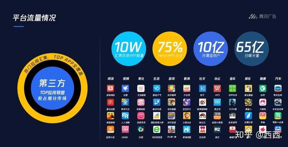 webqq是什么 它有哪些实用的功能和优势