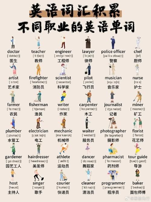 wheelman是什么意思 揭秘这个职业的日常工作内容