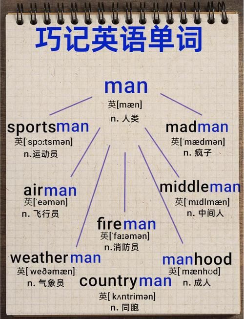 wheelman是什么意思 揭秘这个职业的日常工作内容