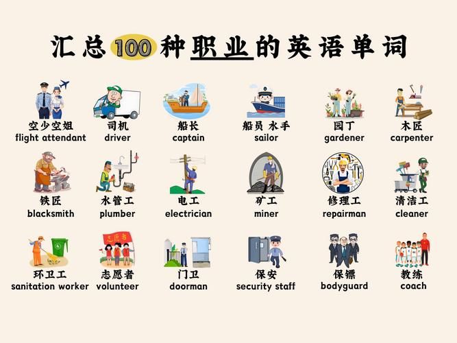 wheelman是什么意思 揭秘这个职业的日常工作内容