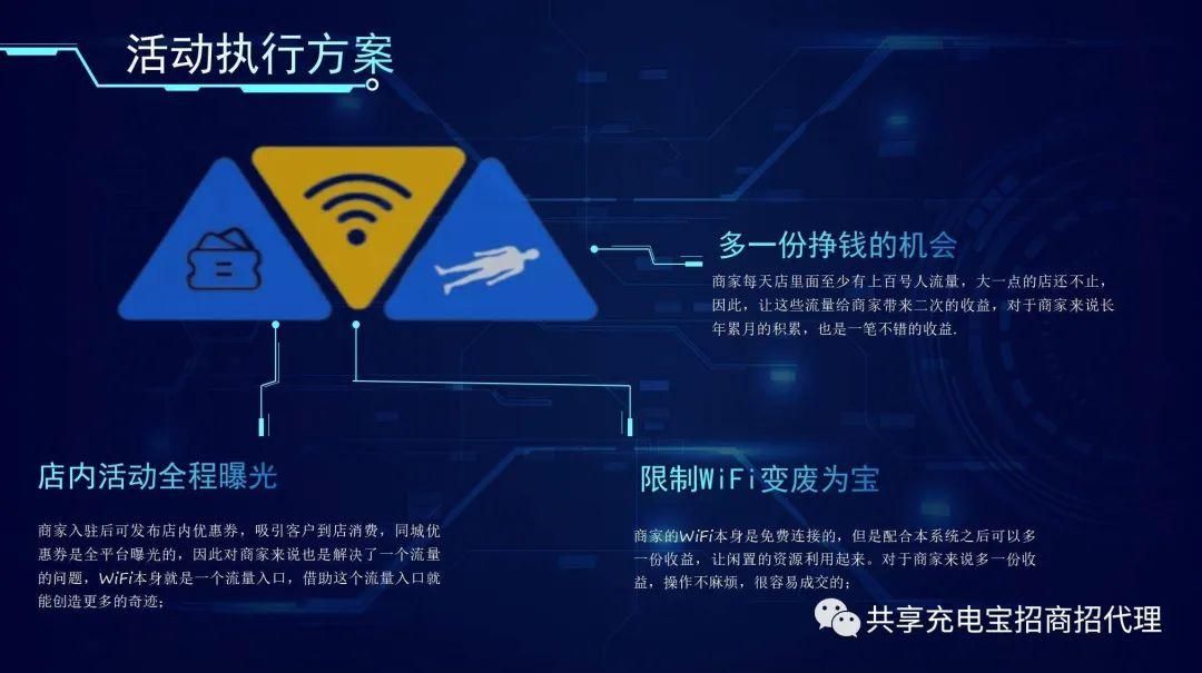 wife共享精灵怎么用 轻松实现wife共享精灵功能