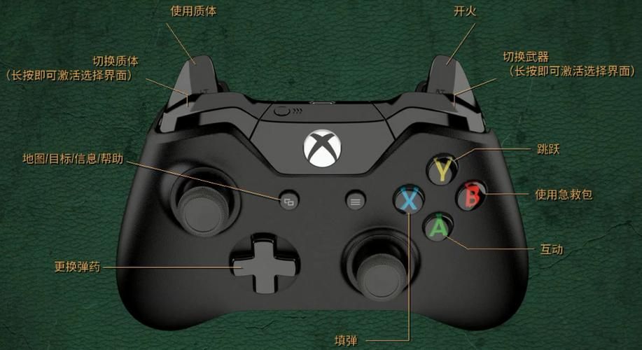 wii play游戏玩法介绍及新手入门指南