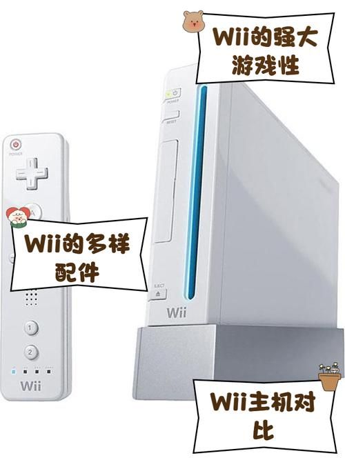 wii play游戏玩法介绍及新手入门指南