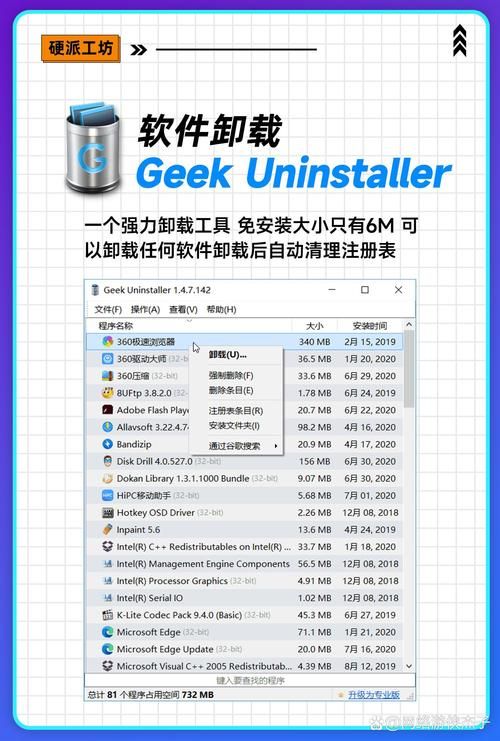 win7小工具怎么用 简单几步教你玩转桌面小工具