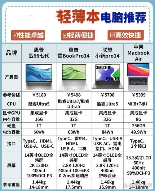 win7电脑主题哪个好 实测10款热门主题优缺点