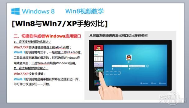 win8使用教程大全 这些实用技巧你都知道吗