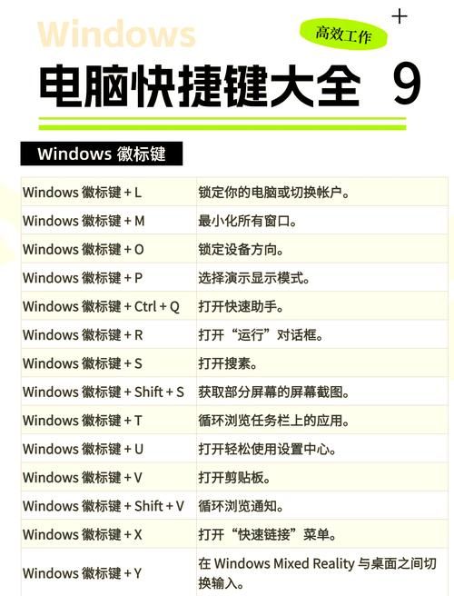 win8使用教程大全 这些实用技巧你都知道吗