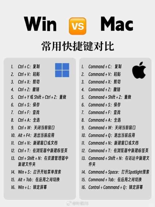 win8使用教程大全 这些实用技巧你都知道吗