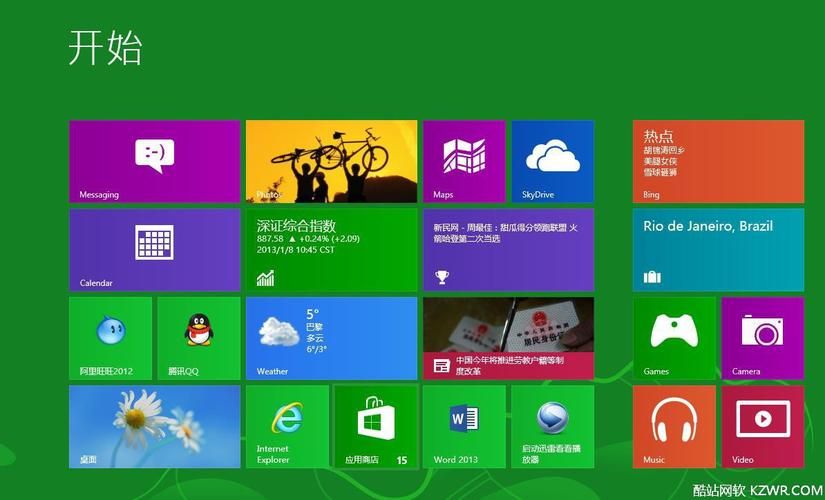 win8使用教程大全 这些实用技巧你都知道吗