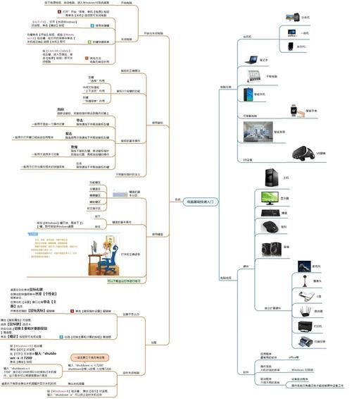 win8使用教程大全 这些实用技巧你都知道吗