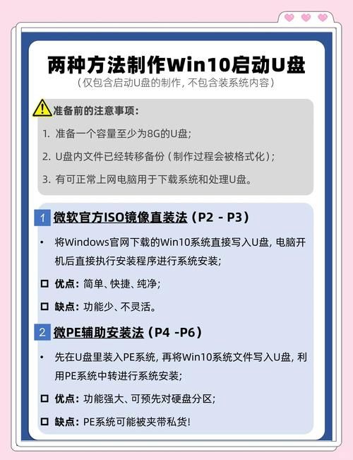win8硬盘安装教程 手把手教你快速安装win8系统