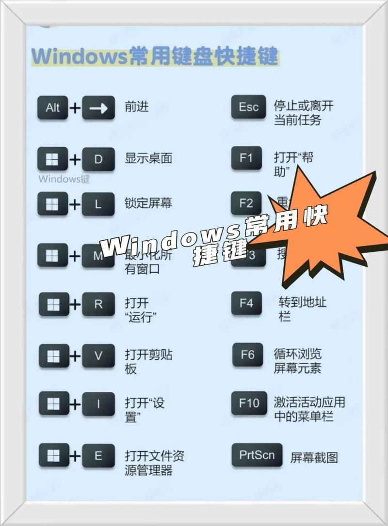 WIN98启动盘怎么用 详细使用步骤一看就会