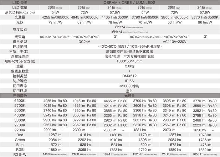 winktv系列有什么特点 winktv系列功能亮点全解析