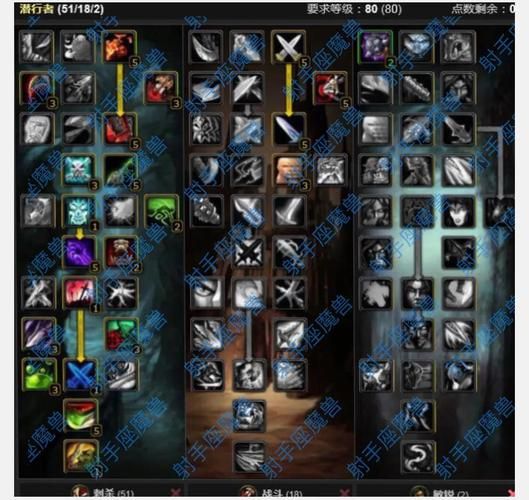 wlk毁伤贼天赋详解 高爆发输出天赋加点