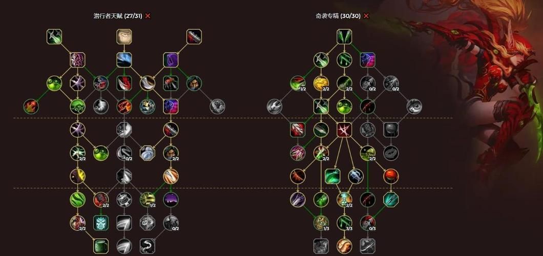 wlk毁伤贼天赋详解 高爆发输出天赋加点