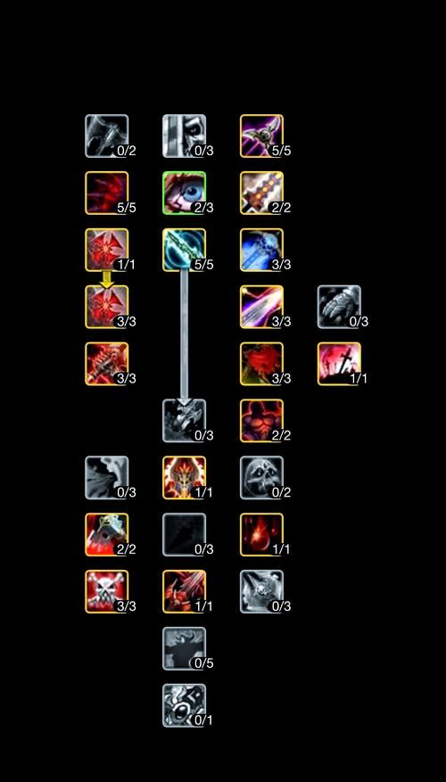 wlk毁伤贼天赋详解 高爆发输出天赋加点