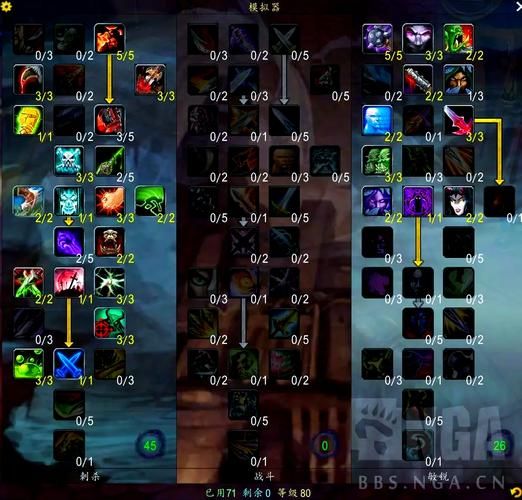 wlk毁伤贼天赋详解 高爆发输出天赋加点