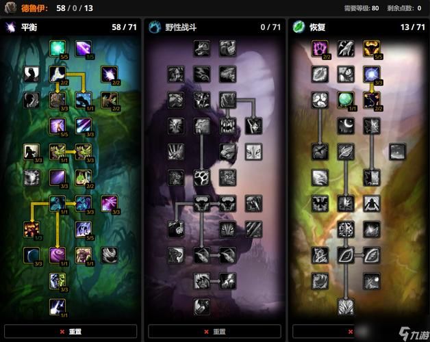 wlk毁伤贼天赋详解 高爆发输出天赋加点