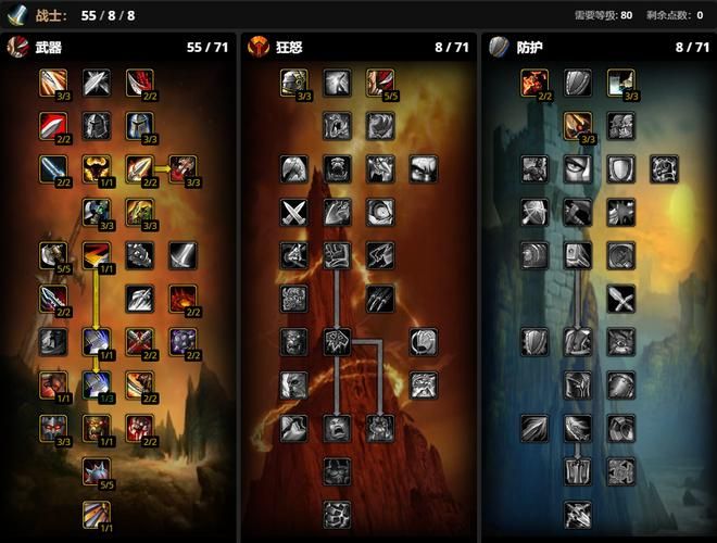 wlk毁伤贼天赋详解 高爆发输出天赋加点