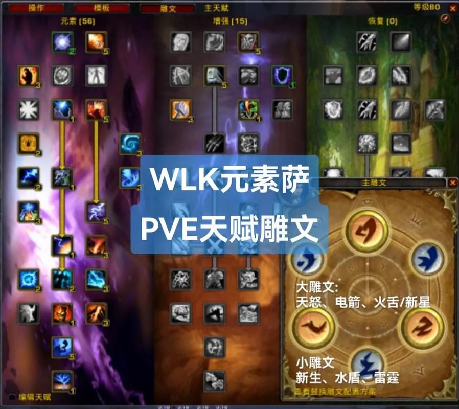 wlk血dk雕文搭配技巧 提升输出与生存的关键