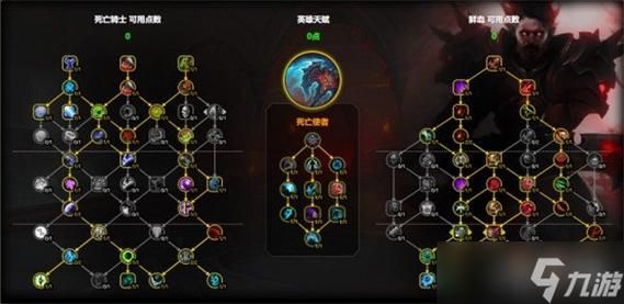 wlk血dk雕文搭配技巧 提升输出与生存的关键