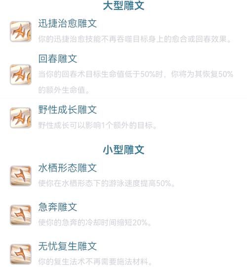 wlk血dk雕文搭配技巧 提升输出与生存的关键