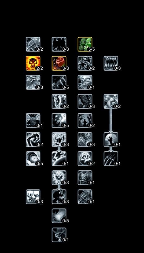 wlk血dk雕文搭配技巧 提升输出与生存的关键