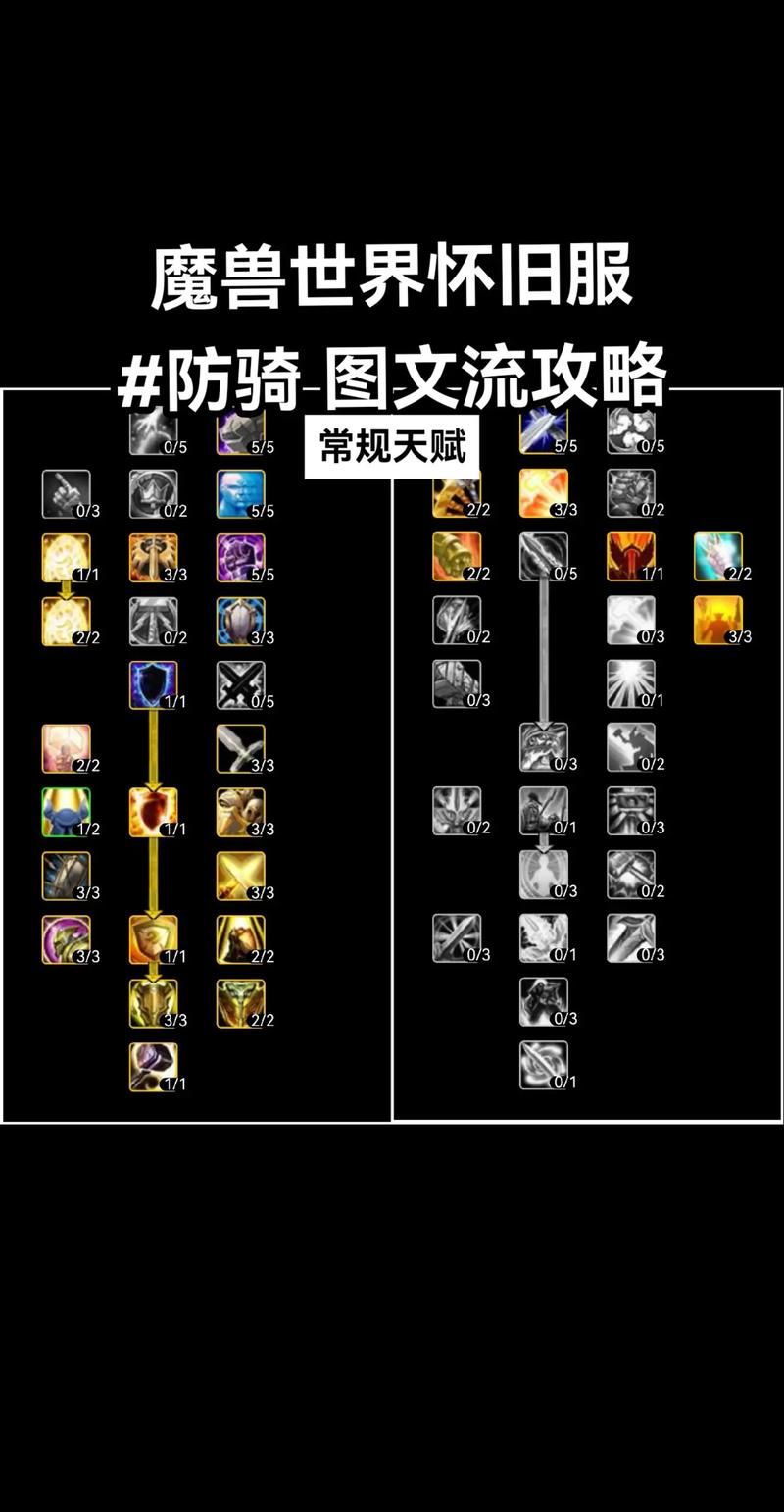 wlk血dk雕文搭配技巧 提升输出与生存的关键