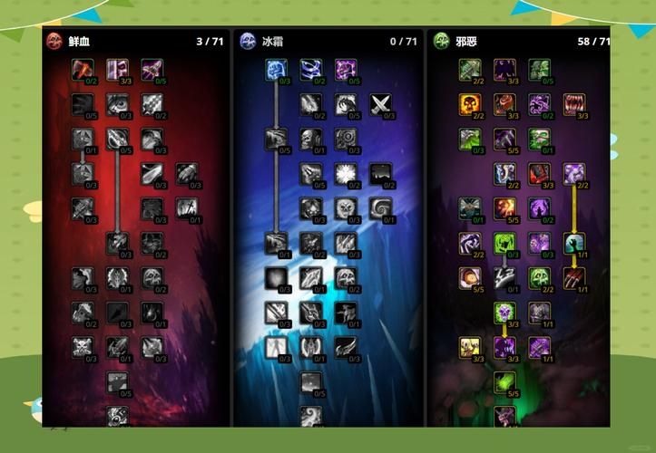 wlk血dk雕文搭配技巧 提升输出与生存的关键