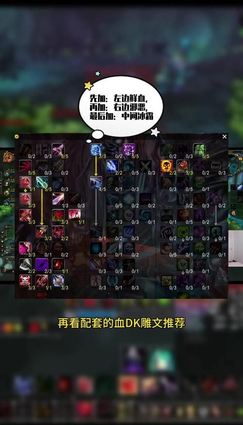 wlk血dk雕文搭配技巧 提升输出与生存的关键
