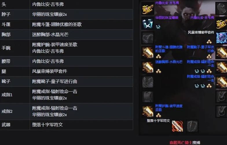 wlk血dk雕文搭配技巧 提升输出与生存的关键