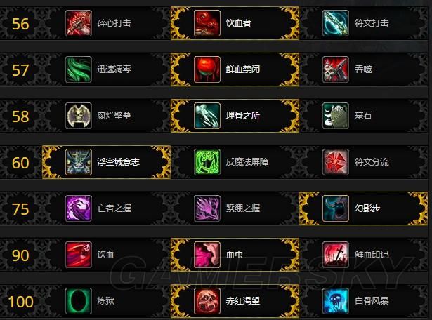 wlk血dk雕文搭配技巧 提升输出与生存的关键