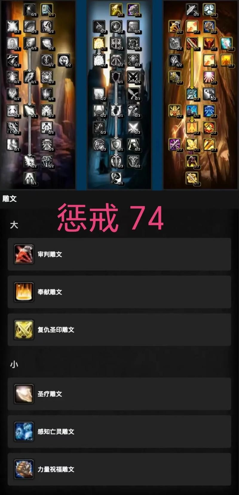 wlk血dk雕文搭配技巧 提升输出与生存的关键