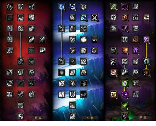 wow dk天赋怎么点 最新死亡骑士天赋加点推荐