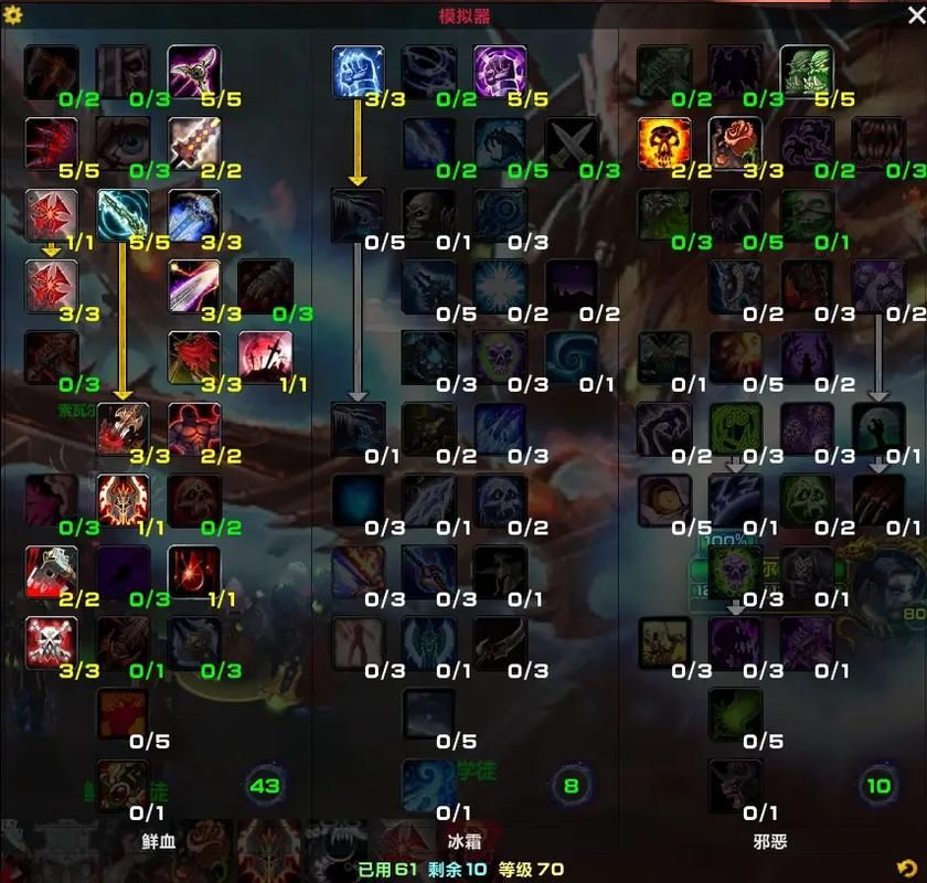 wow dk天赋怎么点 最新死亡骑士天赋加点推荐