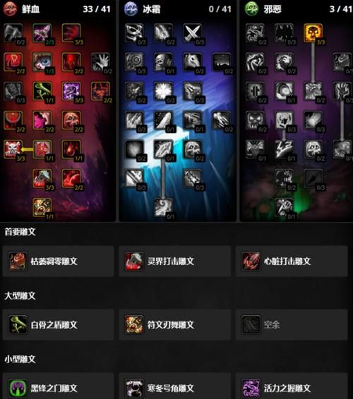 wow dk天赋怎么点 最新死亡骑士天赋加点推荐