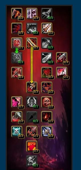 wow dk天赋怎么点 最新死亡骑士天赋加点推荐