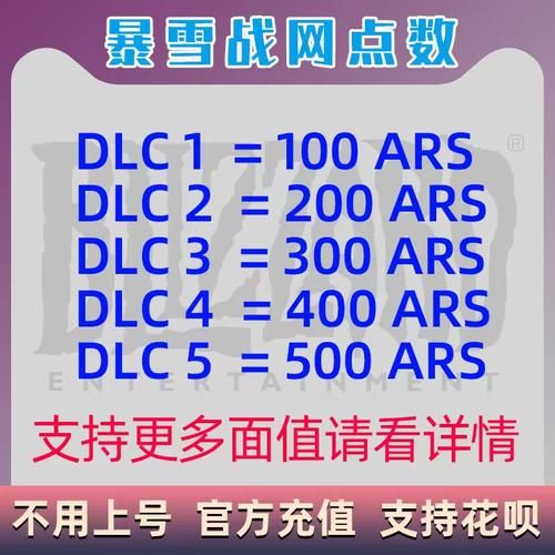wow 使命召唤任务攻略 轻松通关秘籍分享