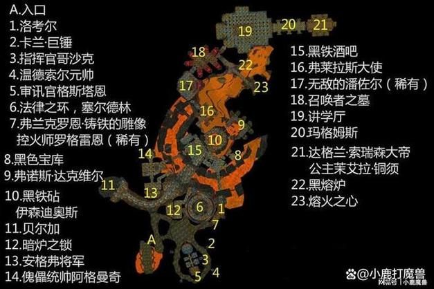 wow70级副本难度排行 哪个副本最难打