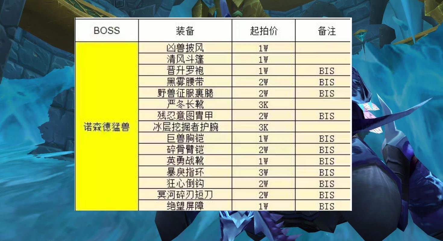 wowotuan团购靠谱吗 真实用户评价wowotuan体验