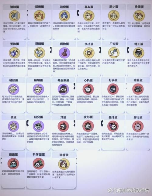 wowshell功能介绍揭秘wowshell的实用技巧