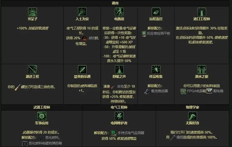 wowshell功能介绍揭秘wowshell的实用技巧