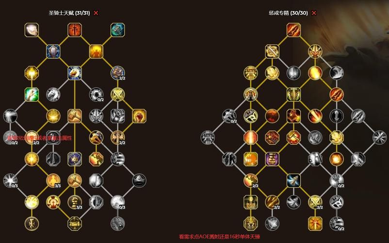 wow圣骑士天赋详解 神圣防护惩戒三系玩法解析