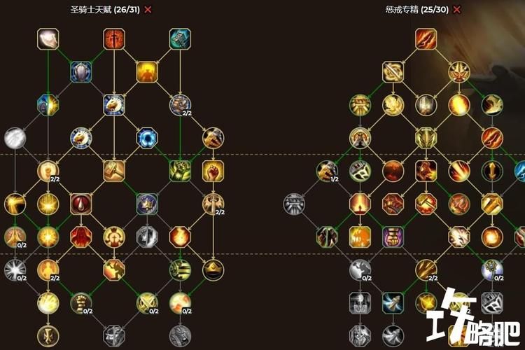 wow圣骑士天赋详解 神圣防护惩戒三系玩法解析