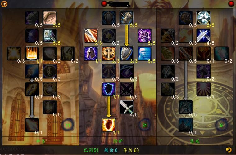 wow圣骑士天赋详解 神圣防护惩戒三系玩法解析