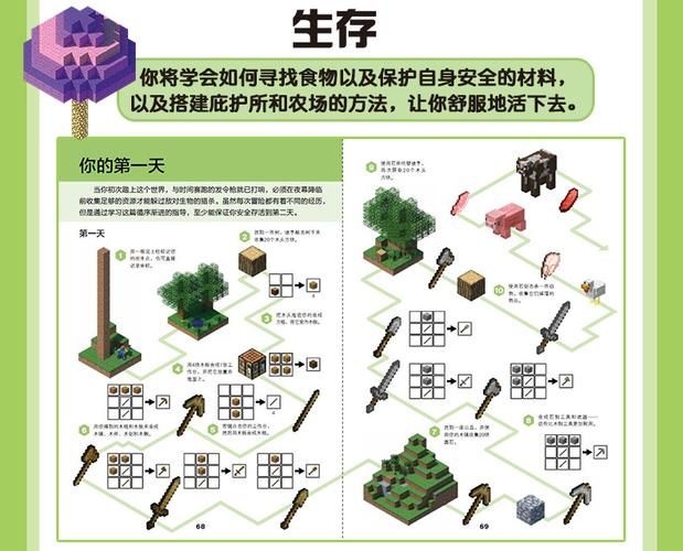 wow地下的威胁怎么打 新手快速通关指南