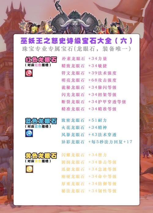 wow山泽仪式石怎么用 山泽仪式石使用技巧分享