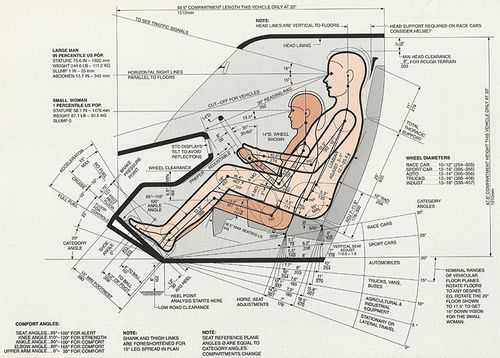 wow工程学图纸怎么学 新手入门工程学指南