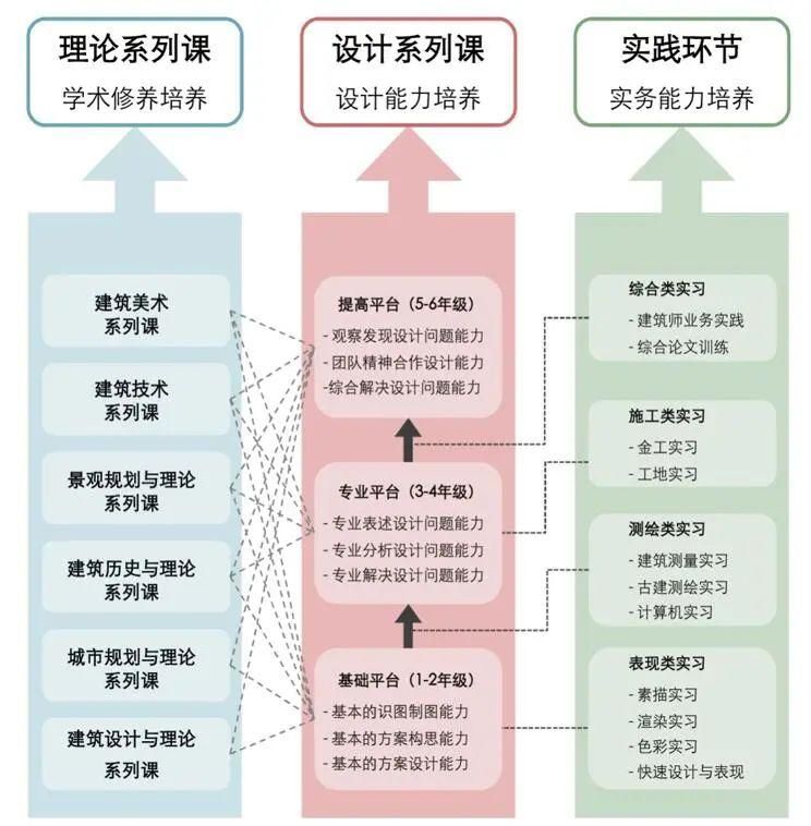 wow工程学图纸怎么学 新手入门工程学指南