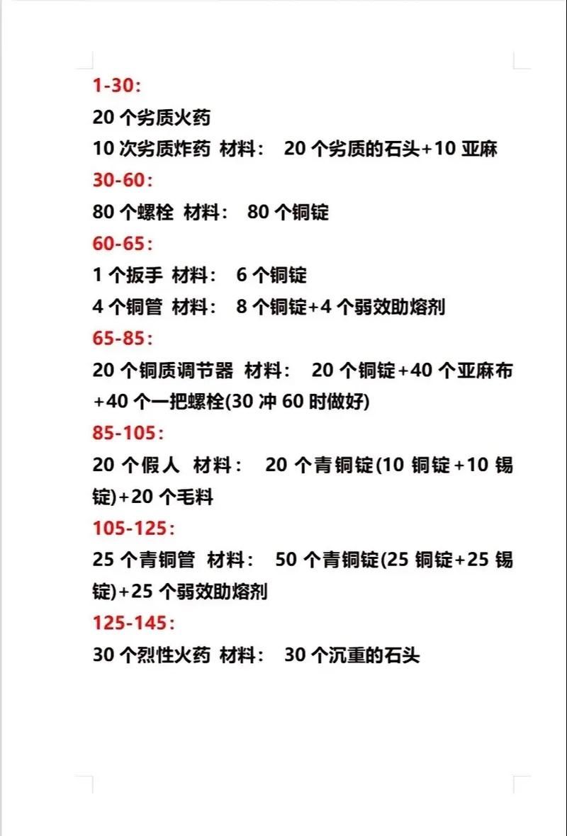 wow工程学攻略详解 部落与联盟专属工程学差异